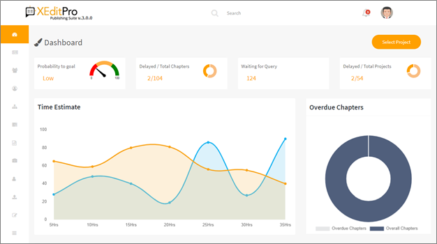 Workflow and Production Management